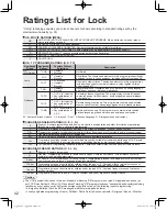 Preview for 42 page of Panasonic TC-P50U2X Operating Instructions Manual