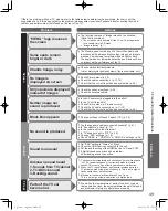 Preview for 49 page of Panasonic TC-P50U2X Operating Instructions Manual