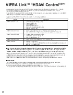 Preview for 40 page of Panasonic TC-P50VT25 Operating Instructions Manual