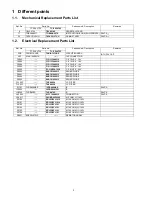 Preview for 2 page of Panasonic TC-P50VT25 Service Manual