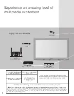 Preview for 2 page of Panasonic TC-P50VT25X Operating Instructions Manual