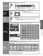 Preview for 19 page of Panasonic TC-P50VT25X Operating Instructions Manual