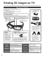 Preview for 22 page of Panasonic TC-P50VT25X Operating Instructions Manual