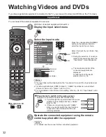 Preview for 32 page of Panasonic TC-P50VT25X Operating Instructions Manual