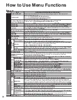 Preview for 36 page of Panasonic TC-P50VT25X Operating Instructions Manual