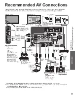 Preview for 55 page of Panasonic TC-P50VT25X Operating Instructions Manual