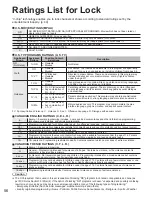 Preview for 56 page of Panasonic TC-P50VT25X Operating Instructions Manual