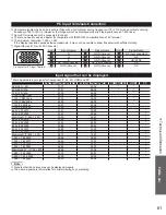 Preview for 61 page of Panasonic TC-P50VT25X Operating Instructions Manual