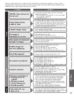 Preview for 63 page of Panasonic TC-P50VT25X Operating Instructions Manual