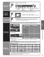 Preview for 93 page of Panasonic TC-P50VT25X Operating Instructions Manual