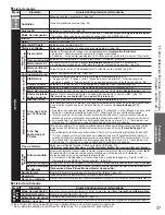 Preview for 111 page of Panasonic TC-P50VT25X Operating Instructions Manual