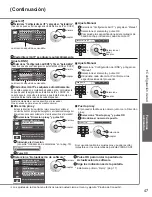 Preview for 121 page of Panasonic TC-P50VT25X Operating Instructions Manual