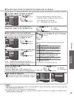 Preview for 123 page of Panasonic TC-P50VT25X Operating Instructions Manual