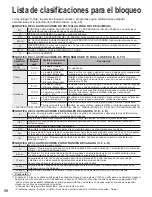 Preview for 130 page of Panasonic TC-P50VT25X Operating Instructions Manual