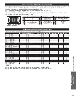 Preview for 135 page of Panasonic TC-P50VT25X Operating Instructions Manual