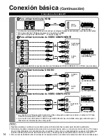 Предварительный просмотр 14 страницы Panasonic TC-P50X1 Instrucciones De Operación