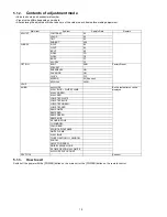 Preview for 10 page of Panasonic TC-P50X2 Service Manual