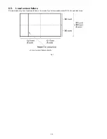 Preview for 20 page of Panasonic TC-P50X2 Service Manual