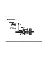 Preview for 49 page of Panasonic TC-P50X2 Service Manual