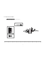 Preview for 50 page of Panasonic TC-P50X2 Service Manual