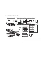 Preview for 53 page of Panasonic TC-P50X2 Service Manual