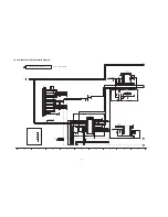 Preview for 54 page of Panasonic TC-P50X2 Service Manual