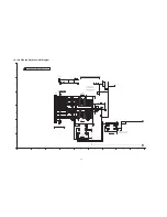 Preview for 60 page of Panasonic TC-P50X2 Service Manual