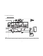 Preview for 63 page of Panasonic TC-P50X2 Service Manual