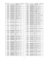 Preview for 83 page of Panasonic TC-P50X2 Service Manual