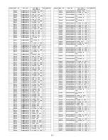 Preview for 84 page of Panasonic TC-P50X2 Service Manual