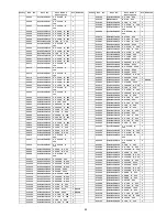 Preview for 85 page of Panasonic TC-P50X2 Service Manual