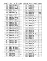 Preview for 86 page of Panasonic TC-P50X2 Service Manual