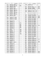 Preview for 87 page of Panasonic TC-P50X2 Service Manual