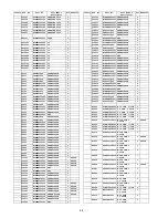 Preview for 88 page of Panasonic TC-P50X2 Service Manual