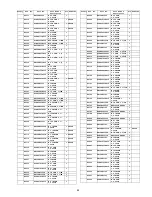 Preview for 89 page of Panasonic TC-P50X2 Service Manual