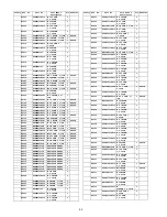 Preview for 90 page of Panasonic TC-P50X2 Service Manual