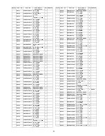 Preview for 91 page of Panasonic TC-P50X2 Service Manual