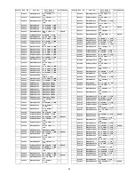 Preview for 93 page of Panasonic TC-P50X2 Service Manual