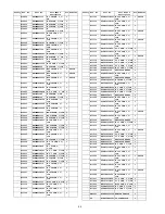 Preview for 94 page of Panasonic TC-P50X2 Service Manual