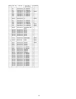 Preview for 95 page of Panasonic TC-P50X2 Service Manual