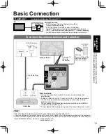 Предварительный просмотр 11 страницы Panasonic TC-P54V10 - Viera 54" Full HD 1080p Quick Start Manual