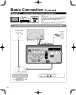 Предварительный просмотр 12 страницы Panasonic TC-P54V10 - Viera 54" Full HD 1080p Quick Start Manual