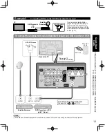 Предварительный просмотр 13 страницы Panasonic TC-P54V10 - Viera 54" Full HD 1080p Quick Start Manual