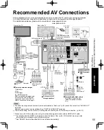 Предварительный просмотр 55 страницы Panasonic TC-P54V10 - Viera 54" Full HD 1080p Quick Start Manual