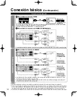 Предварительный просмотр 88 страницы Panasonic TC-P54V10 - Viera 54" Full HD 1080p Quick Start Manual