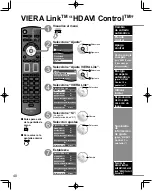 Предварительный просмотр 114 страницы Panasonic TC-P54V10 - Viera 54" Full HD 1080p Quick Start Manual