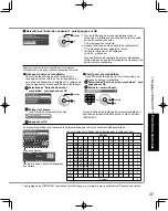 Предварительный просмотр 193 страницы Panasonic TC-P54V10 - Viera 54" Full HD 1080p Quick Start Manual