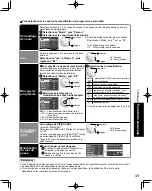 Предварительный просмотр 195 страницы Panasonic TC-P54V10 - Viera 54" Full HD 1080p Quick Start Manual