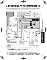 Предварительный просмотр 201 страницы Panasonic TC-P54V10 - Viera 54" Full HD 1080p Quick Start Manual