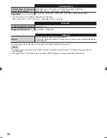 Preview for 28 page of Panasonic TC-P55VT60 Manual De Usuario